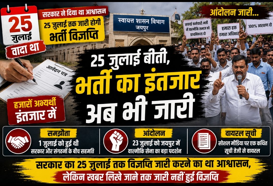 25 जुलाई बीती, भर्ती का इंतजार जारी... समझौता, आंदोलन और वायरल सूची चर्चा में